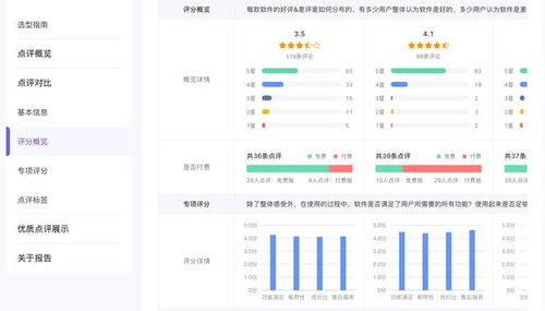 对话36氪ceo冯大刚 用企服点评打造第二增长曲线